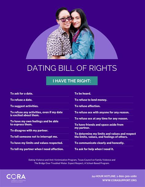 rights in dating