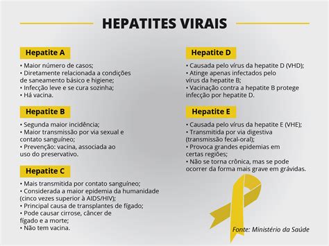 sintomas hepatite infantil