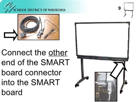 smart board hookup