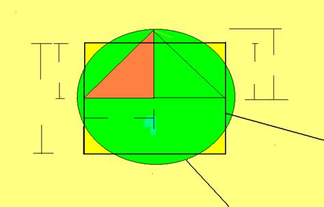 squaredcircle