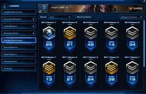starcraft matchmaking ranking