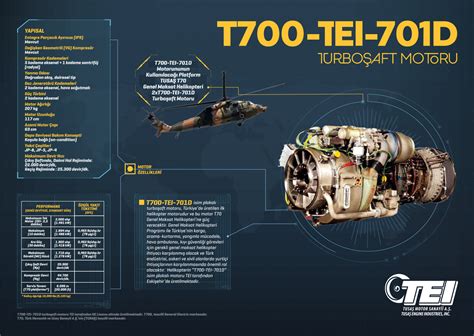 T700-tei-701d