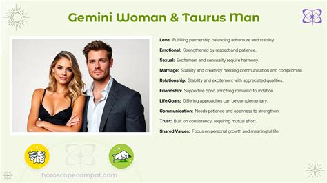 taurus man dating gemini woman