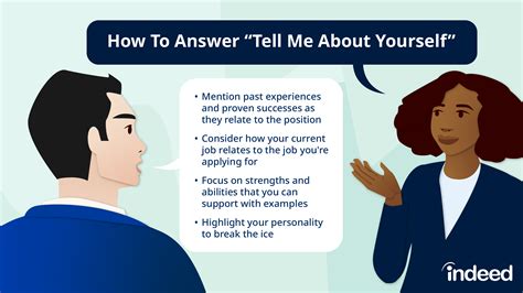 tell me about yourself question dating