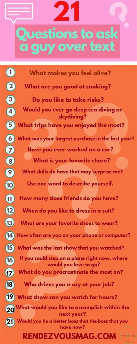 text dating questions