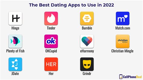 the list matchmaking app