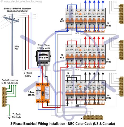 three phase hookup