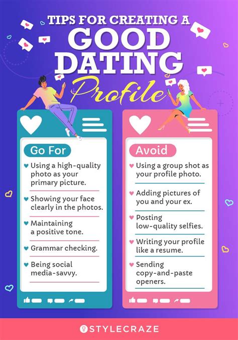 tips for creating a dating profile