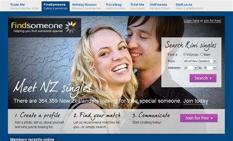 top dating websites nz