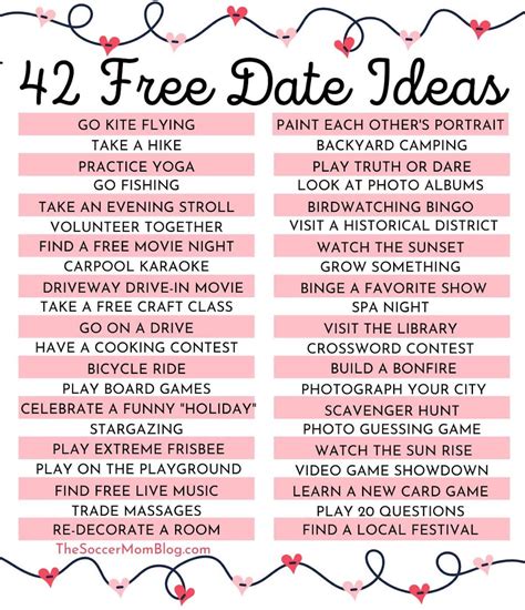 unique dating ideas