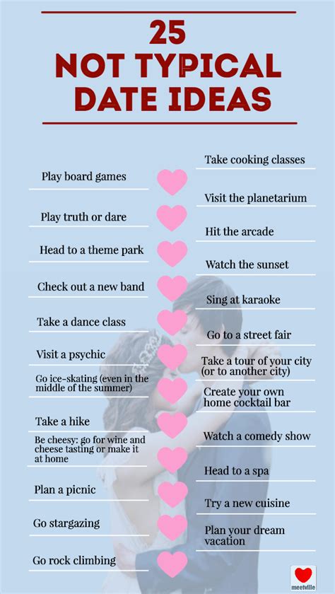 unusual dating ideas