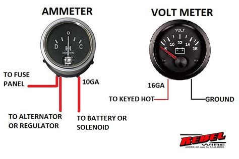 voltmeter hookup