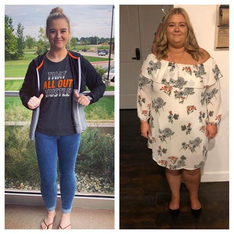 weight gain and dating