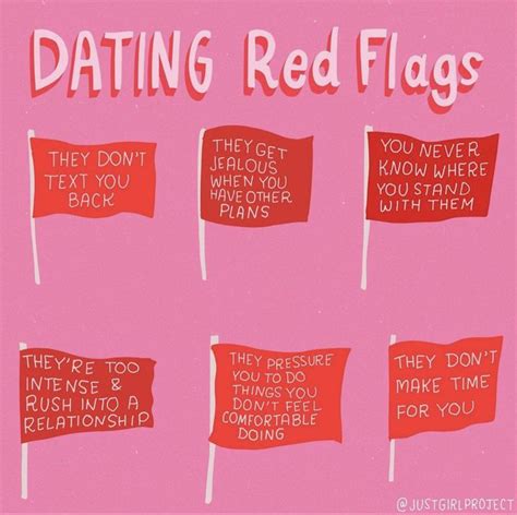 what are red flags on dating sites