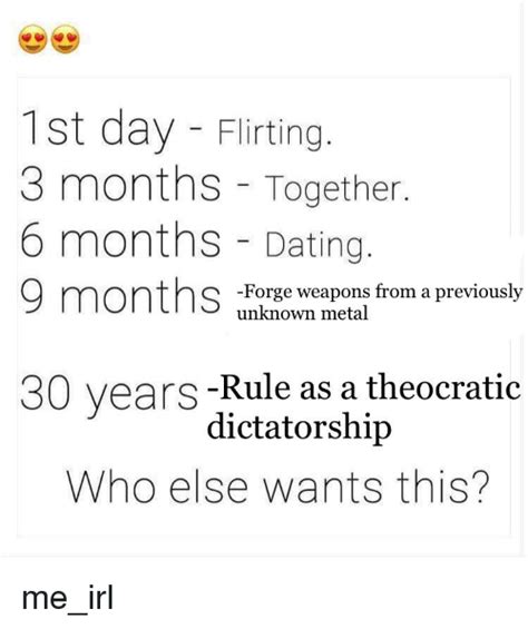 what happens at 3 months of dating