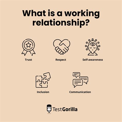 what makes a successful dating relationship