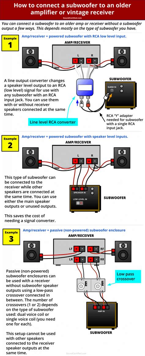 what wires do you need to hook up subs
