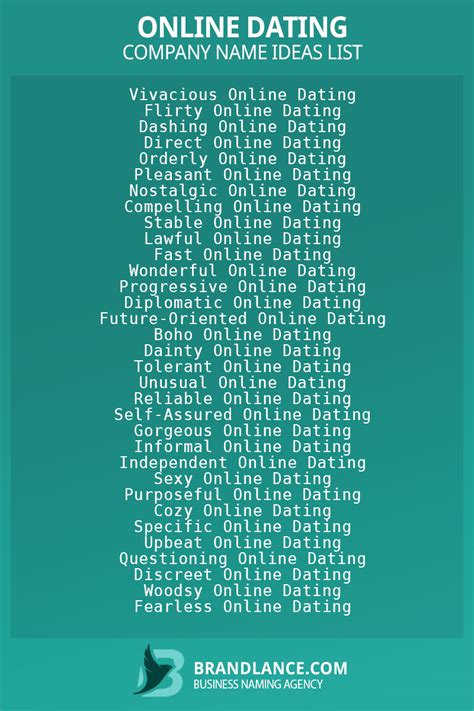whats a good name for online dating
