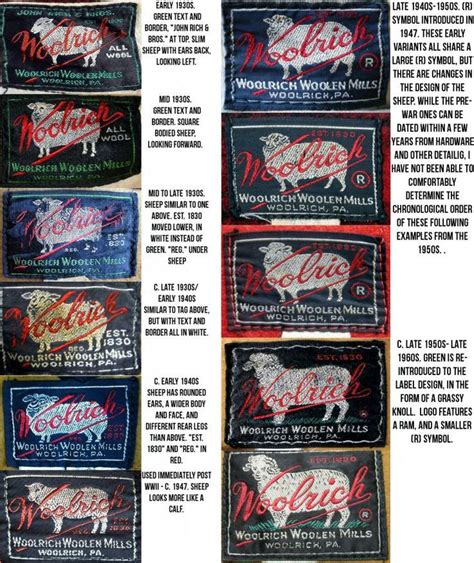 woolrich tags dating