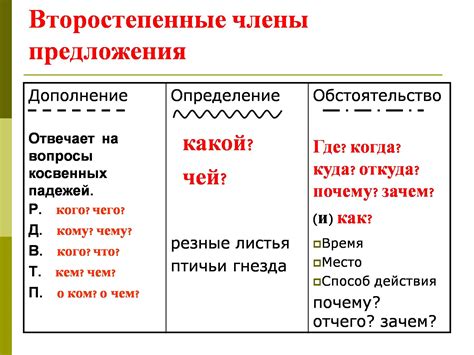 Обстоятельство
 2024.04.26 19:53