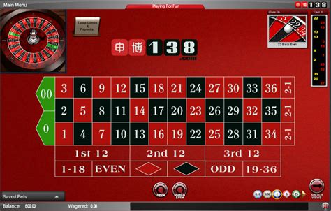 138 Casino Review Expert Ratings And User Reviews 138 Bet Slot - 138 Bet Slot