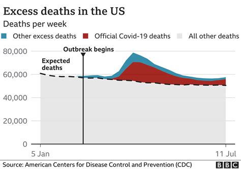 2024 Deaths In The United States Wikipedia ALADIN66 - ALADIN66