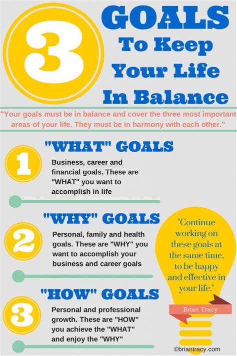 5 Tips To Achieving Balance In Your Life Pg 888th Rtp - Pg 888th Rtp