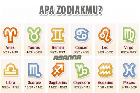 5 Zodiak Hoki Bulan Agustus 2024 Leo Virgo Rajahoki - Rajahoki