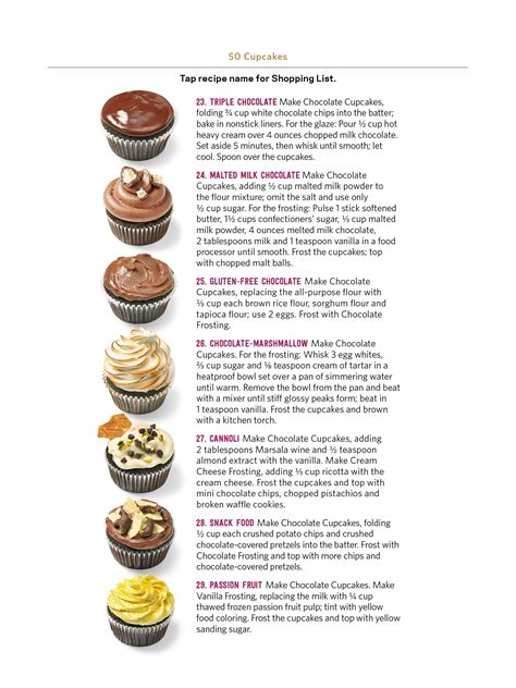 50 Cupcake Recipes From Classic Favorites To Unique Cupcakes - Cupcakes