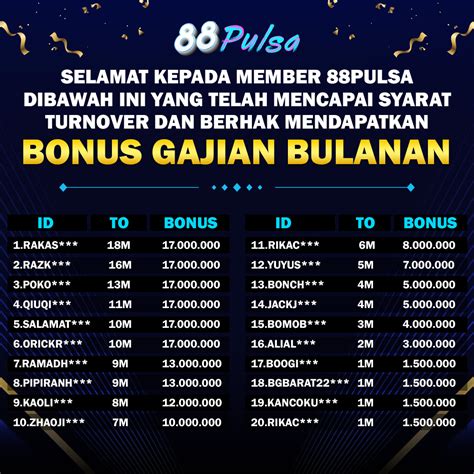 88 Pulsa Online Jakarta Facebook 88pulsa - 88pulsa
