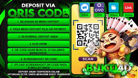 BUKTI4D Link Daftar Terbaru Dan Mudah Akses 2024 BUKTI4D - BUKTI4D