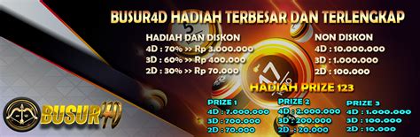 BUSUR4D Gt Situs Togel Online Pasaran Paling Lengkap BUS4D - BUS4D