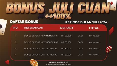 COOP4D Claim Bonus Alternatif Situs Terpercaya COOP4D - COOP4D