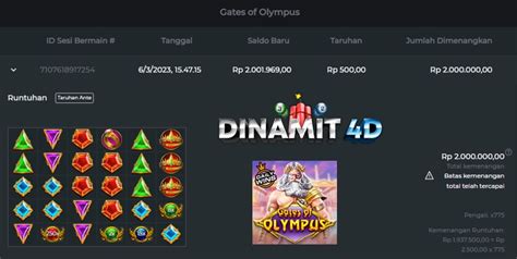 DINAMIT4D Daftar Situs Game Online Terpercaya Game Bola DINAMIT4D Resmi - DINAMIT4D Resmi