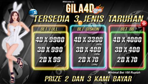 GILA4D Situs Togel Terpercaya 2024 GAIB4D - GAIB4D