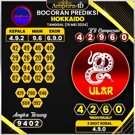 INATOGEL88 Prediksi Game Togel Terakurat Untuk Menang INATOGEL88 - INATOGEL88