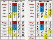 K1TOGEL Prediksi Angka Togel Paling Jitu Dan Akurat K1TOGEL - K1TOGEL