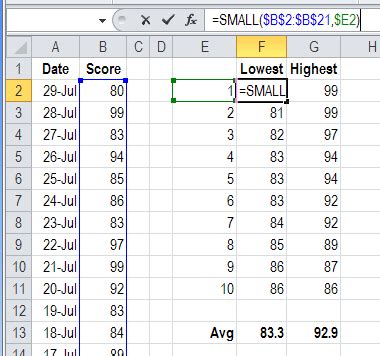 KINGKONG123   Imagequiz Top Scores For Excel CH2 Figure 3 - KINGKONG123