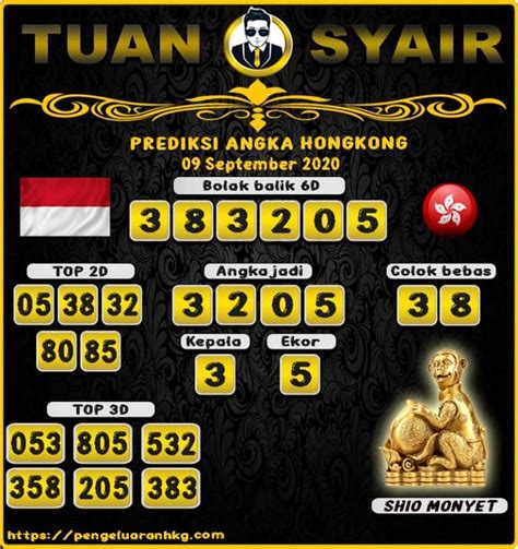 LAGI4D   LAGI4D Prediksi Hk Syd Amp Sgp Jitu Pasaran - LAGI4D