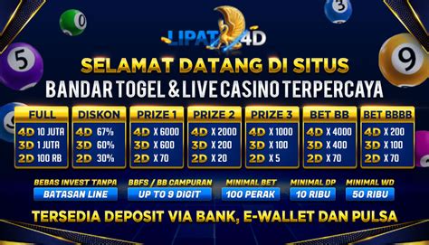 LIPAT4D Bandar Slot Amp Togel 1 LIPAT4D Official LIPAT4D - LIPAT4D