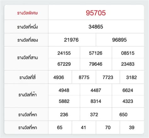 LOTTO432 X Bet เว บหวยออนไลน 2024 ประเทศไทย LOTTO432 Slot - LOTTO432 Slot