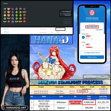 MAXSLOT77 Sebagai Situs Terkenal Di Kalangan Pro Player MAX77 - MAX77