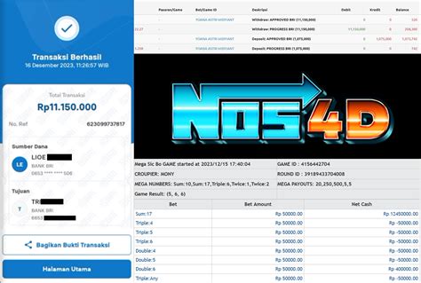 NOS4D Blog Bukti Bayar Serta Prediksi Togel Terbaik NOS4D - NOS4D