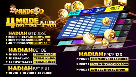 PAKDE4D Bandar Resmi Togel Terbesar PAKDE4D - PAKDE4D