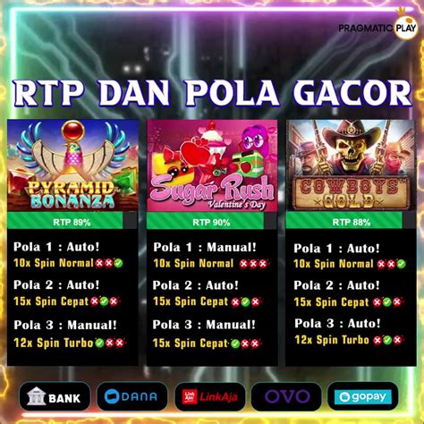 PANDORA188 Slot Rtp Terbaik Untuk Bermain Di Indonesia PANDORA188 Rtp - PANDORA188 Rtp