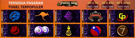 PANGLIMA79 Gt Situs Slot Cetar Menggelegar Gampang Maxwin PANGLIMA77 Slot - PANGLIMA77 Slot