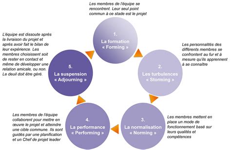 PRO8ET Facebook PRO8ET - PRO8ET