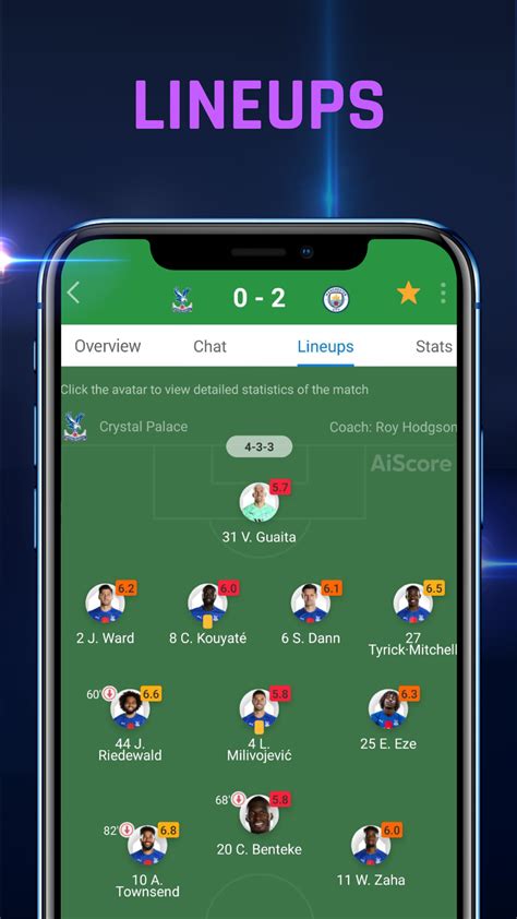 Aiscore Live Score Football Score Today SCORE888 - SCORE888