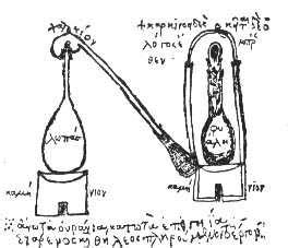 Alkimia Wikipedia Bahasa Indonesia Ensiklopedia Bebas Alchemy - Alchemy