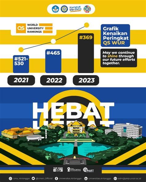 All Courses Hebat Universitas Airlangga Official Website HEBAT88 - HEBAT88